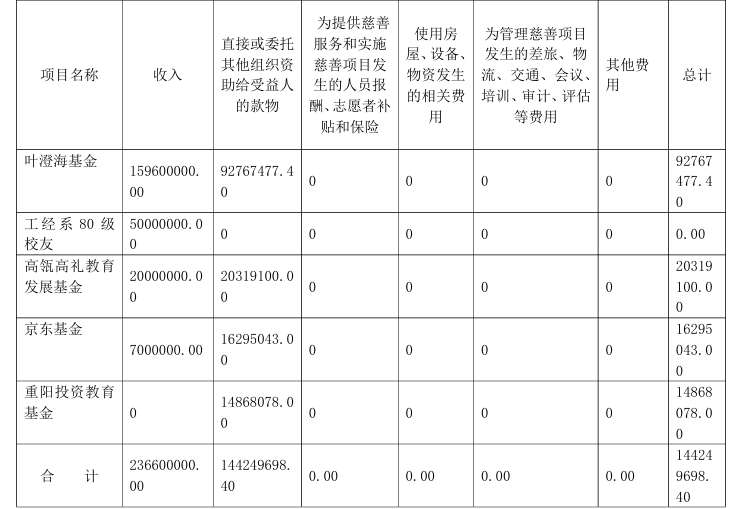 微信截图_20250422164755.png