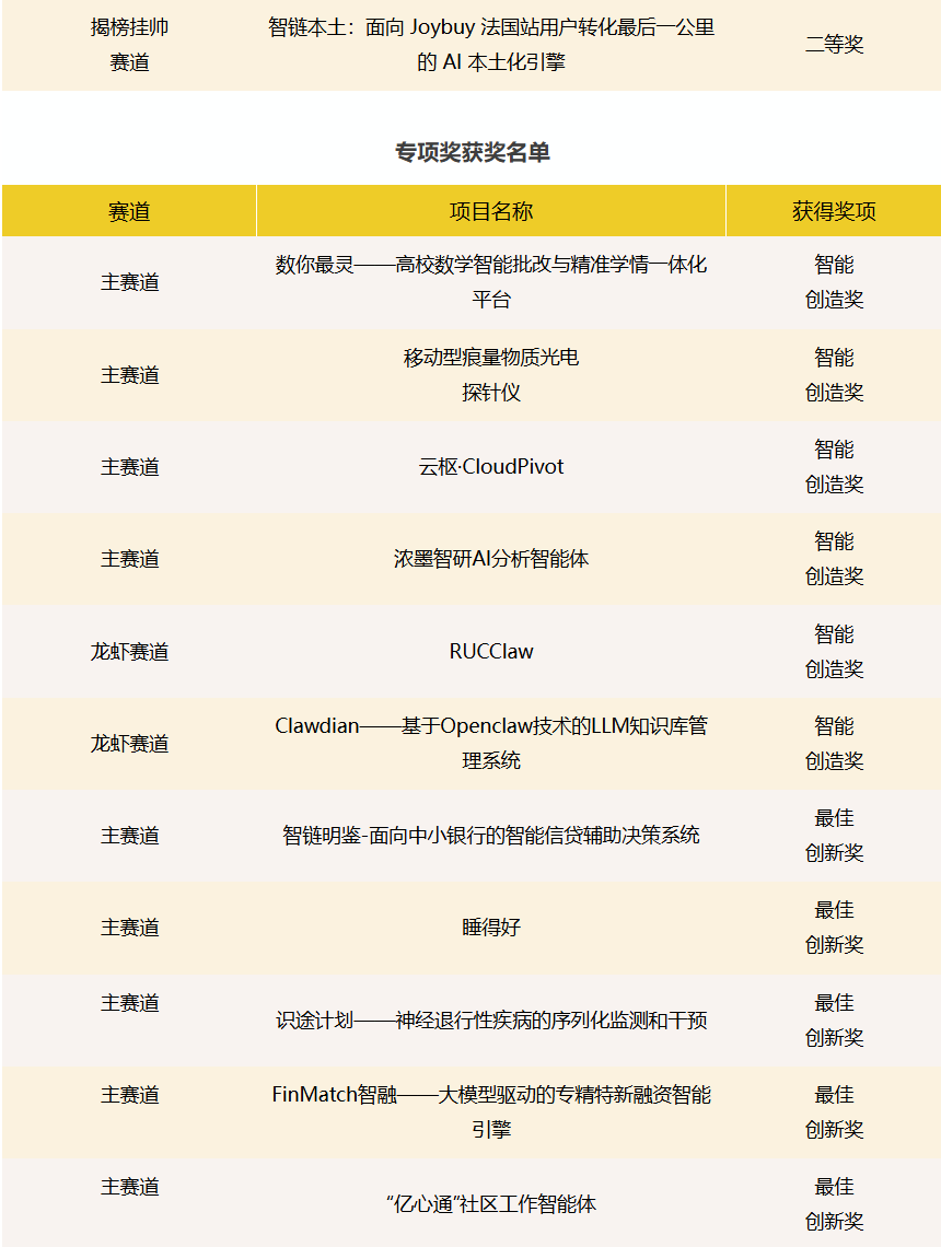 ef165220d09c2733ea39bbb5fe8f8222.png