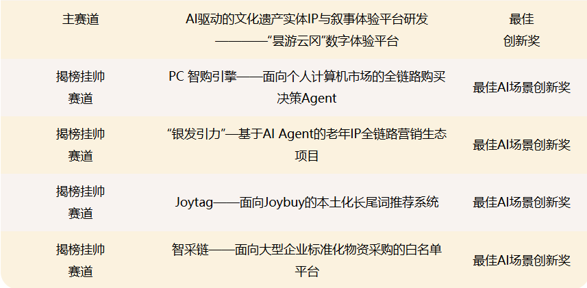 a2c21b7126c155edd9c0130ac552abfd.png