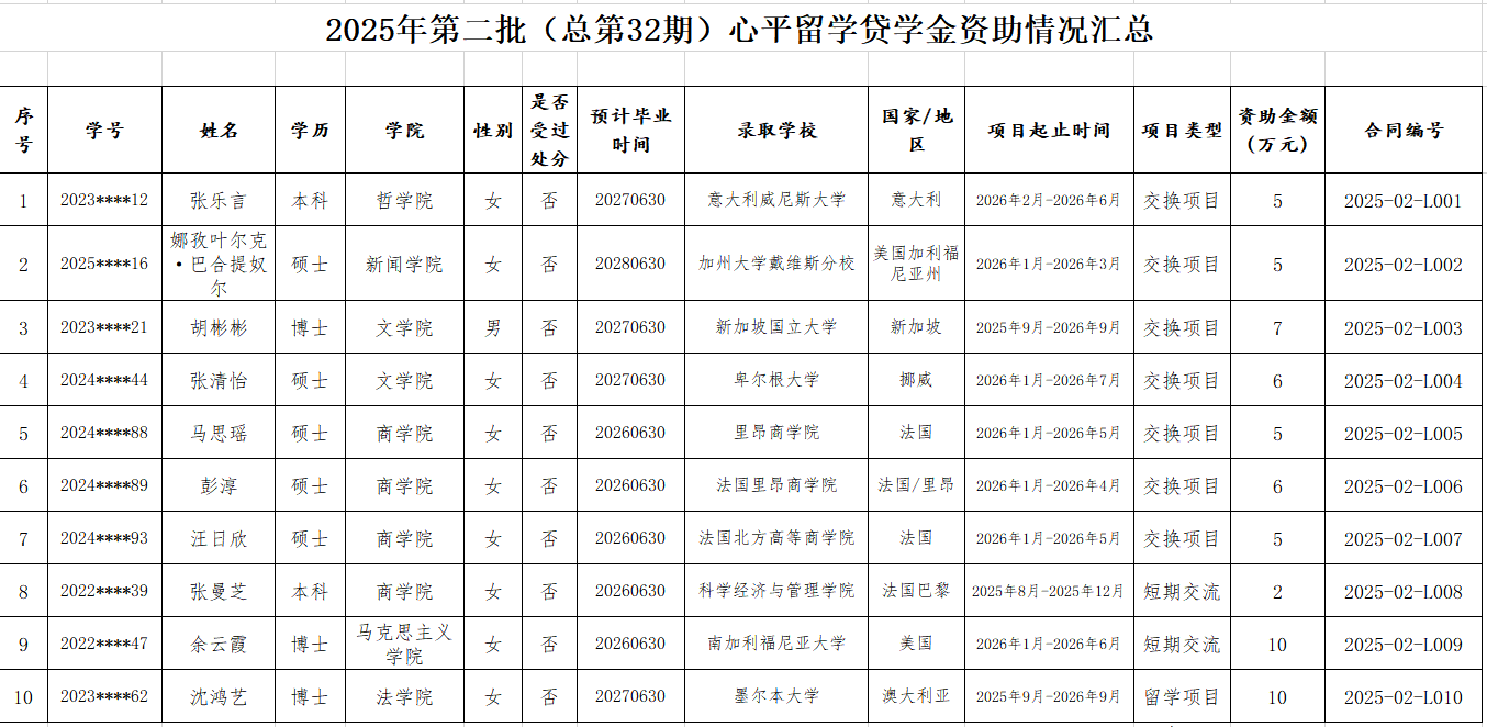 c7530ec46438f48c0894554a1982421b.png